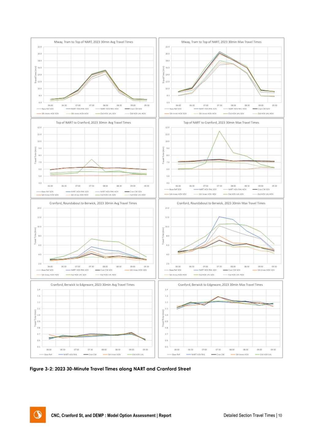 A screenshot of a graph

Description automatically generated