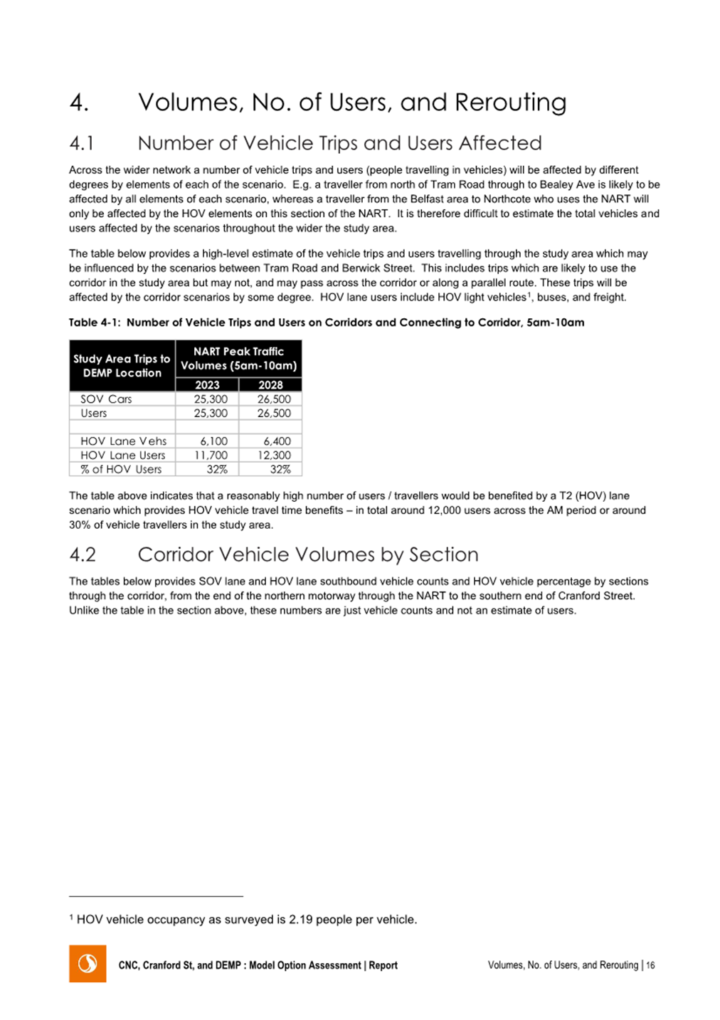 A document with text and numbers

Description automatically generated