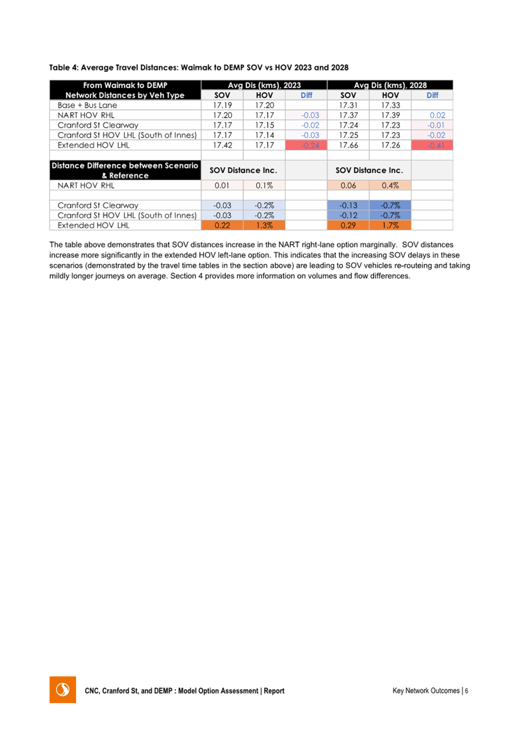 A screenshot of a document

Description automatically generated