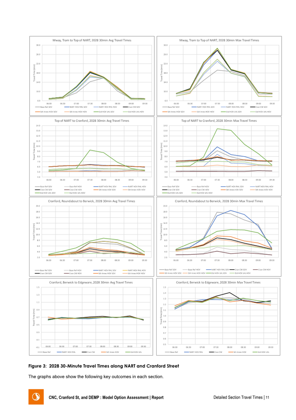 A screenshot of a graph

Description automatically generated