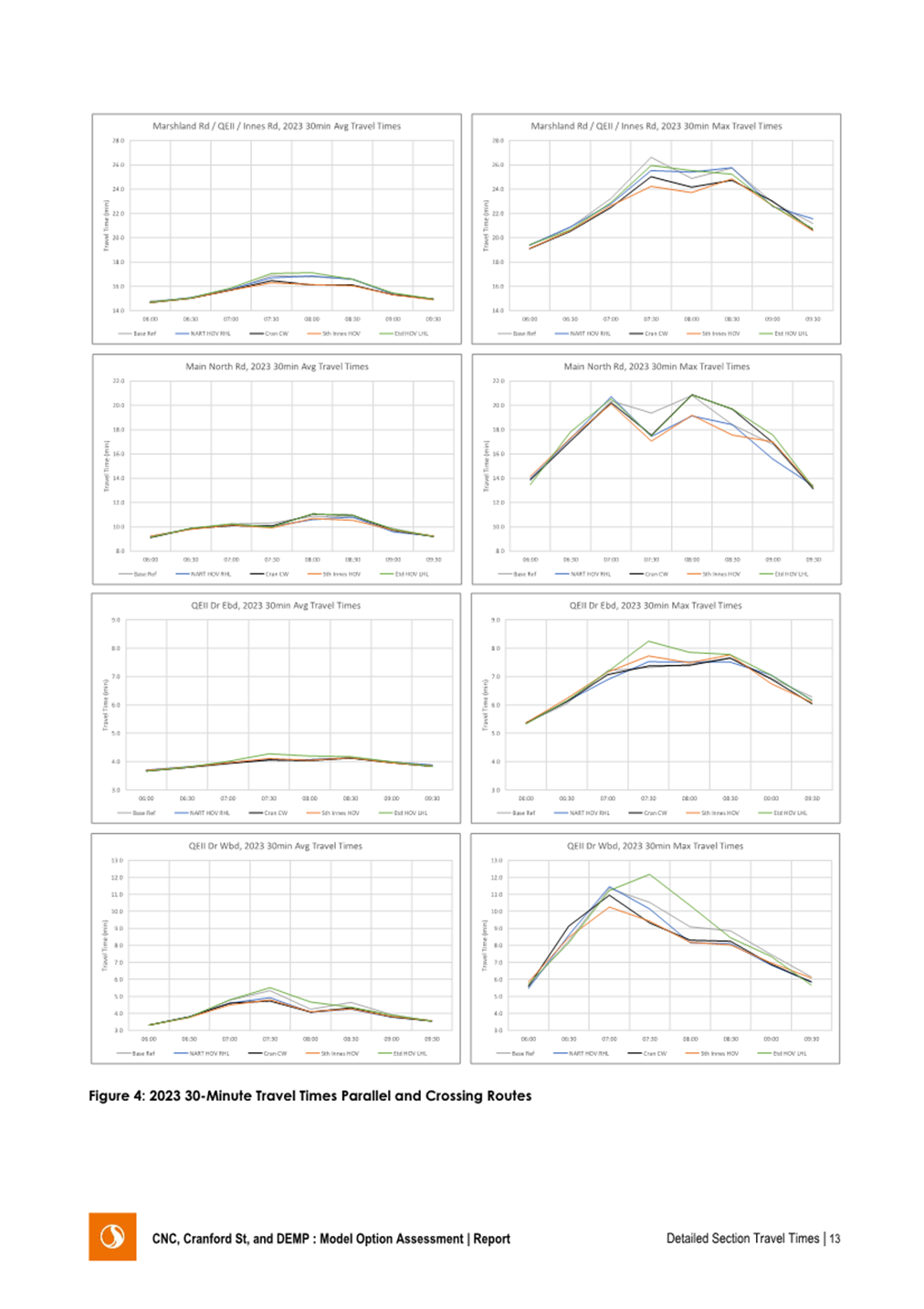 A screenshot of a graph

Description automatically generated