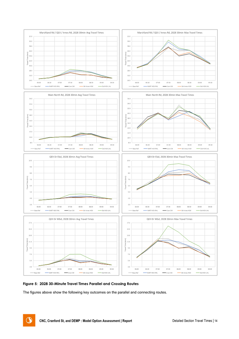 A screenshot of a graph

Description automatically generated