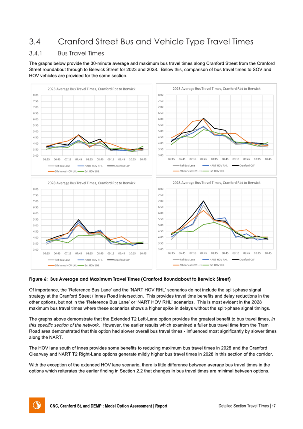 A paper with graphs and text

Description automatically generated
