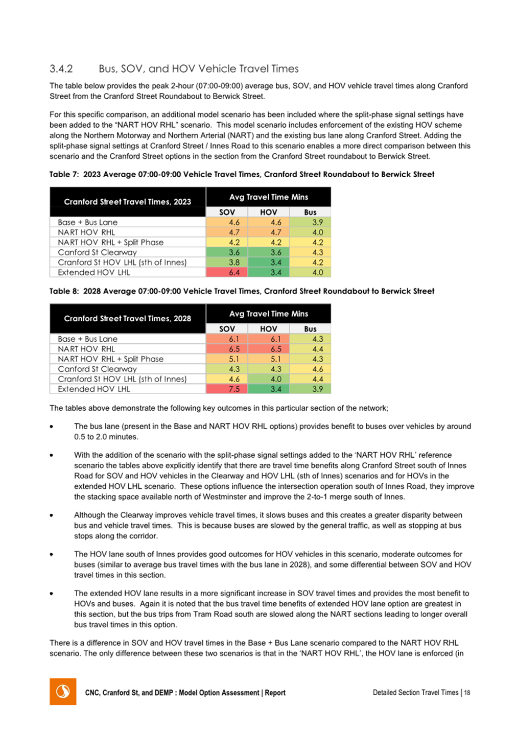 A document with text and numbers

Description automatically generated