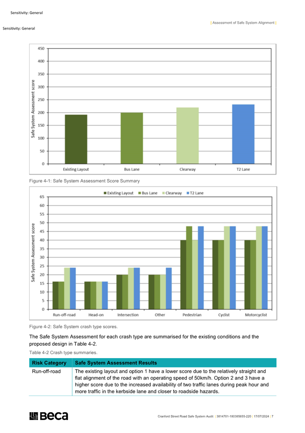 A screenshot of a graph

Description automatically generated