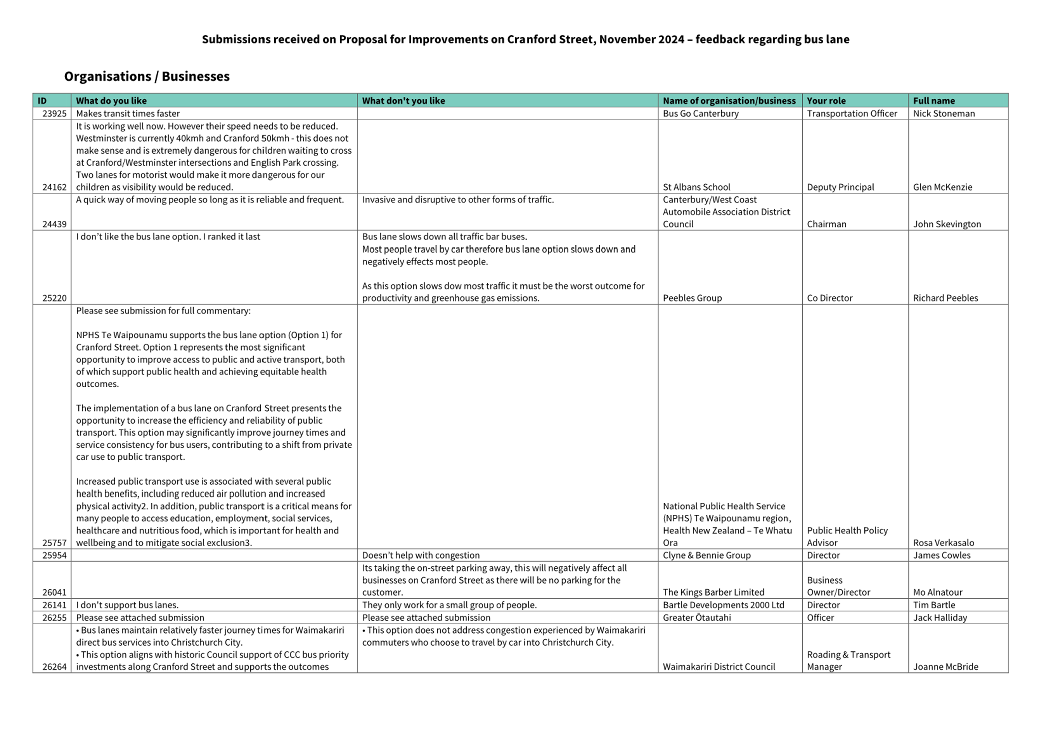 A close-up of a document

Description automatically generated