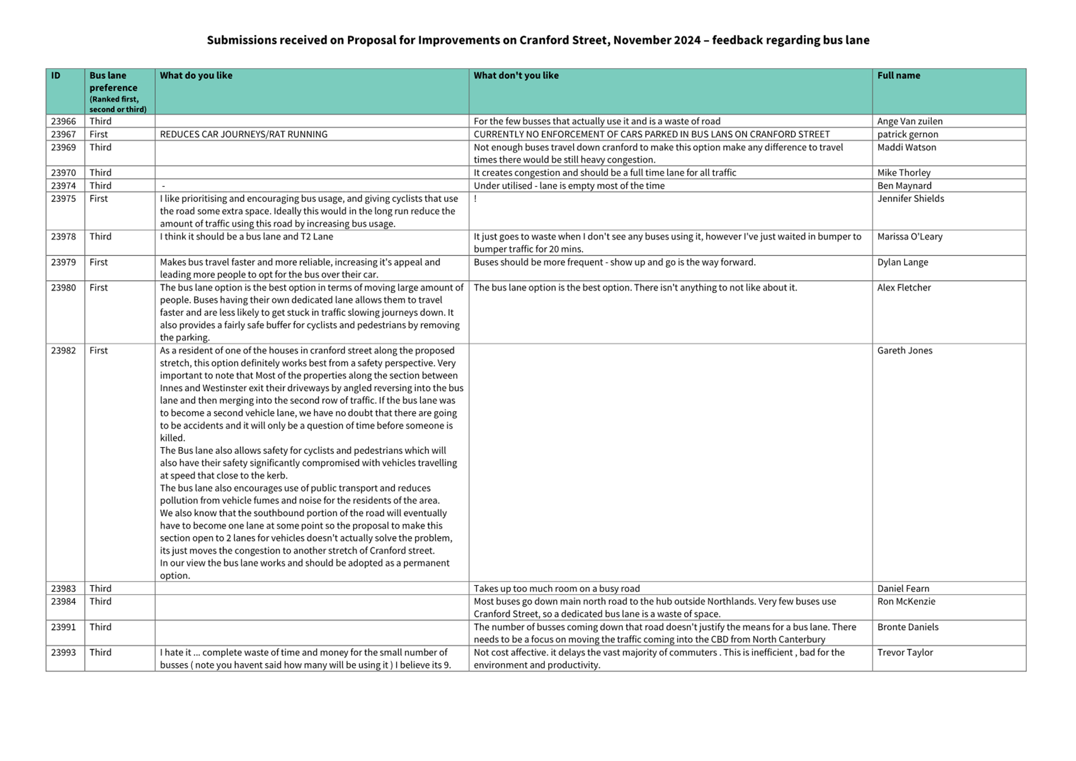 A close-up of a document

Description automatically generated
