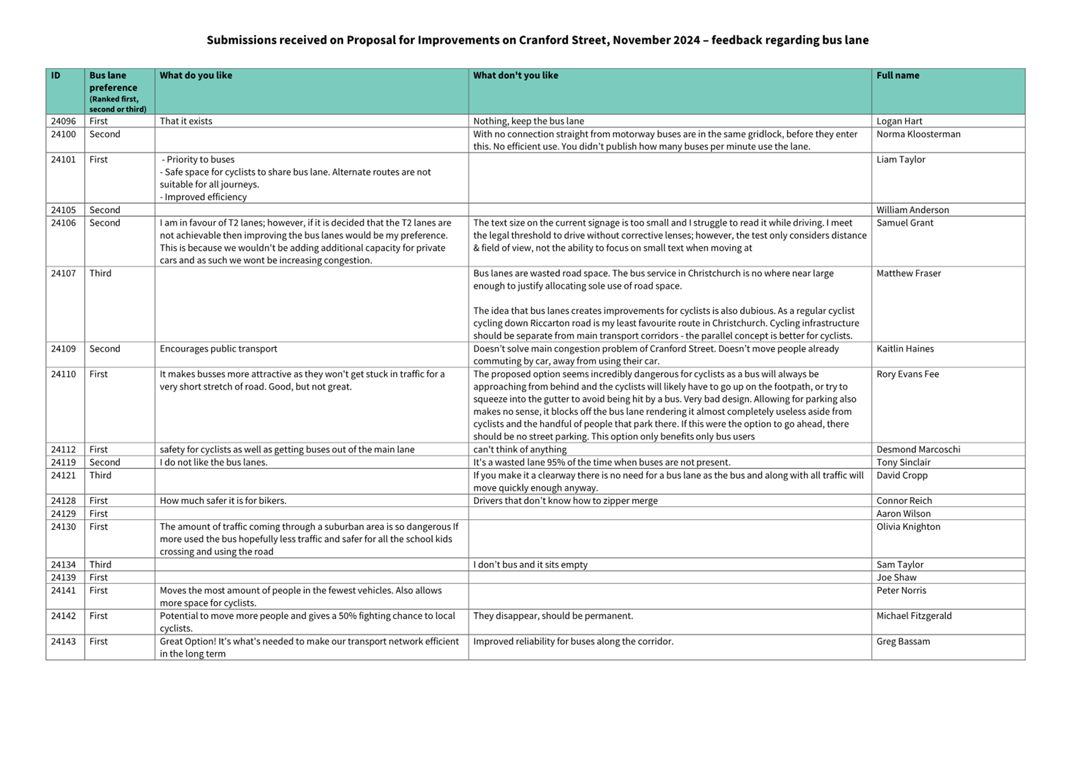 A close-up of a document

Description automatically generated