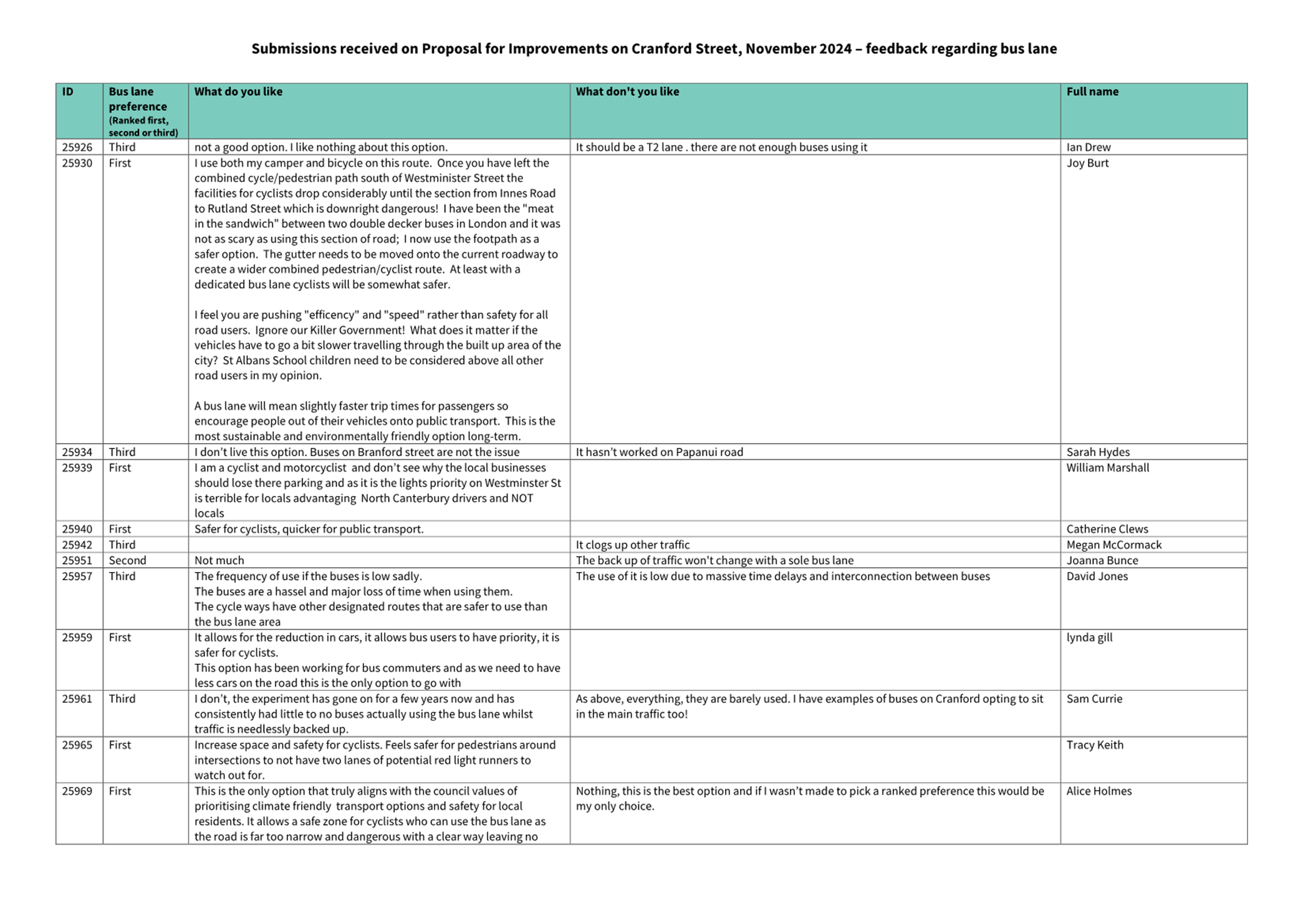 A close-up of a document

Description automatically generated