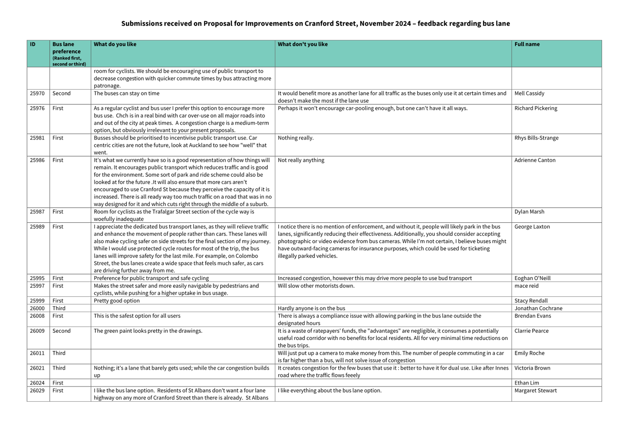 A close-up of a document

Description automatically generated