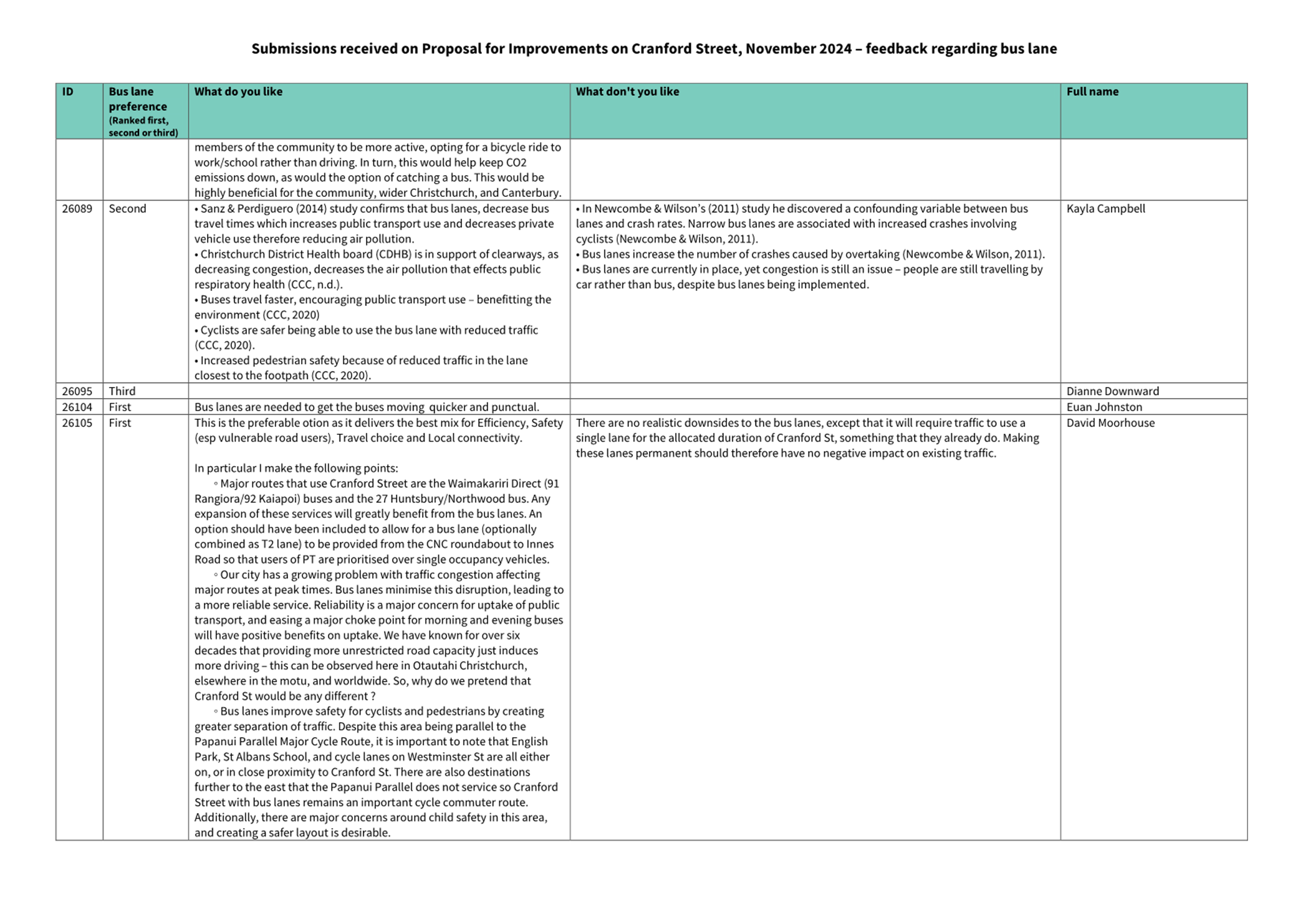 A close-up of a document

Description automatically generated