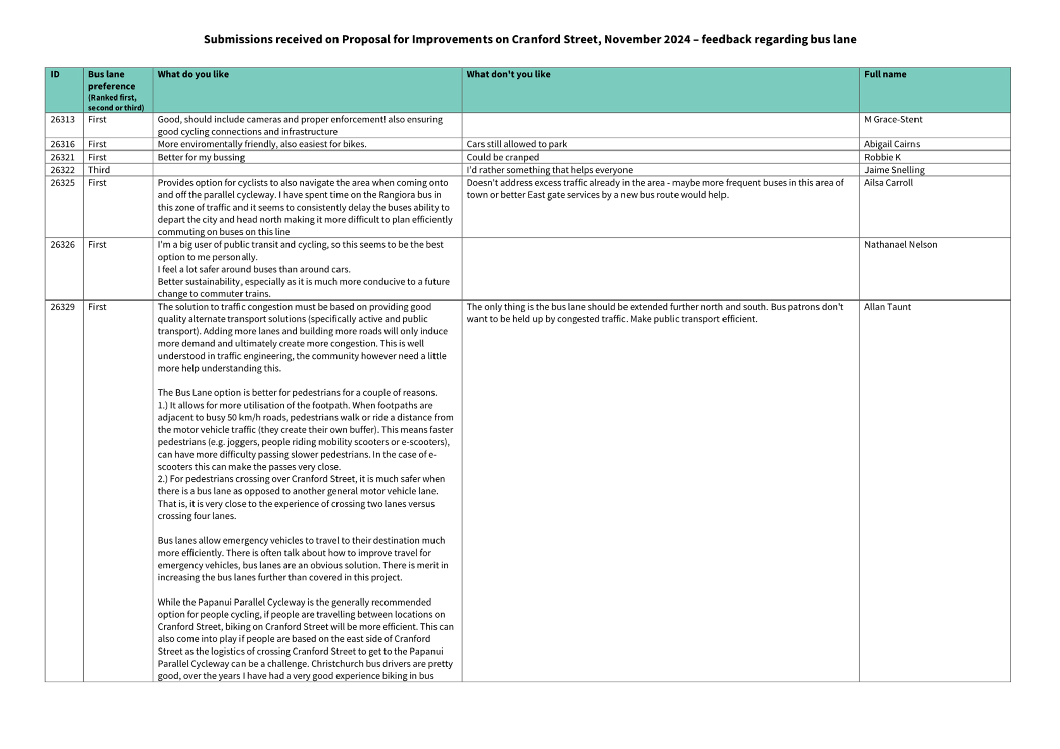 A close-up of a document

Description automatically generated