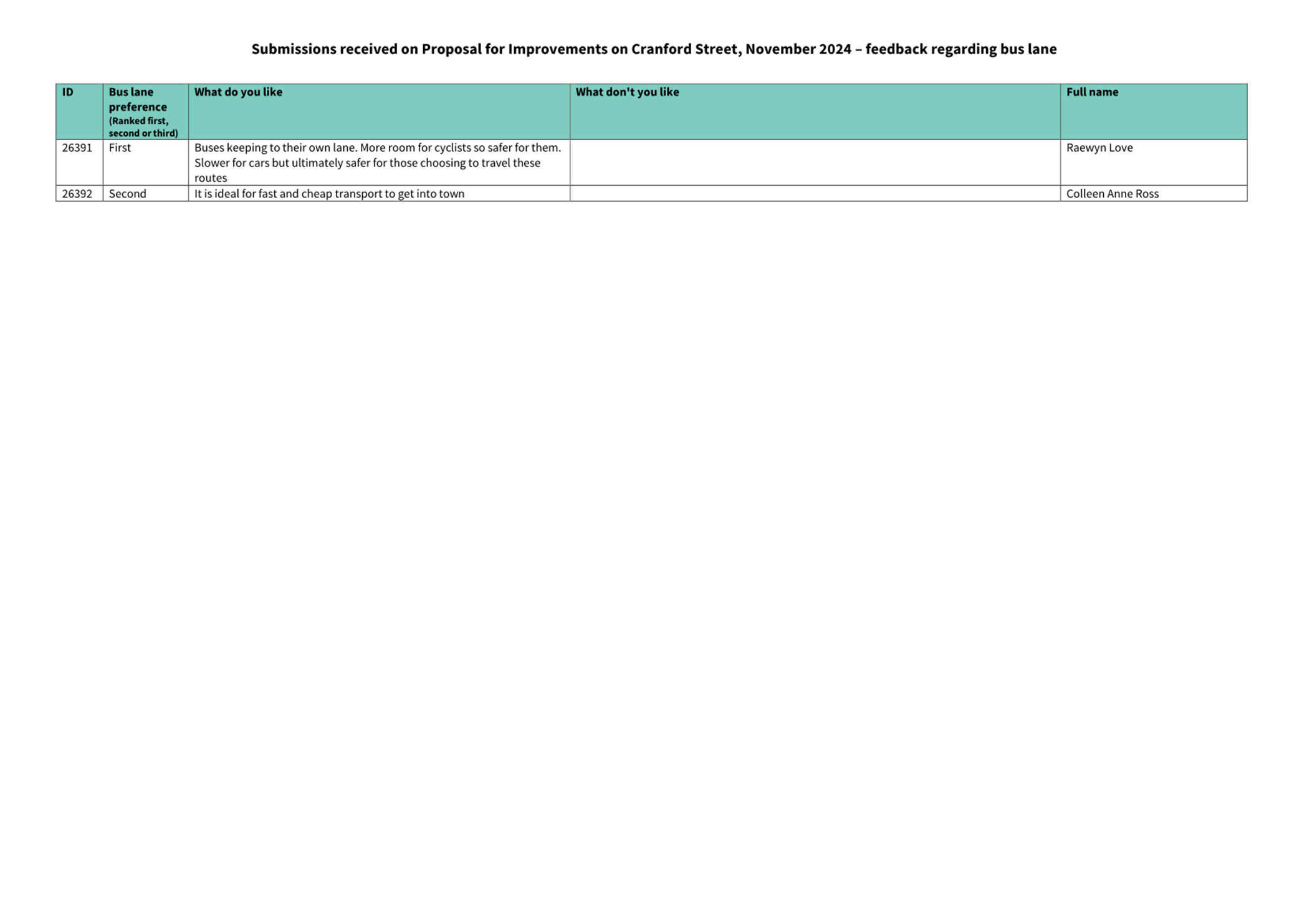 A screenshot of a computer

Description automatically generated