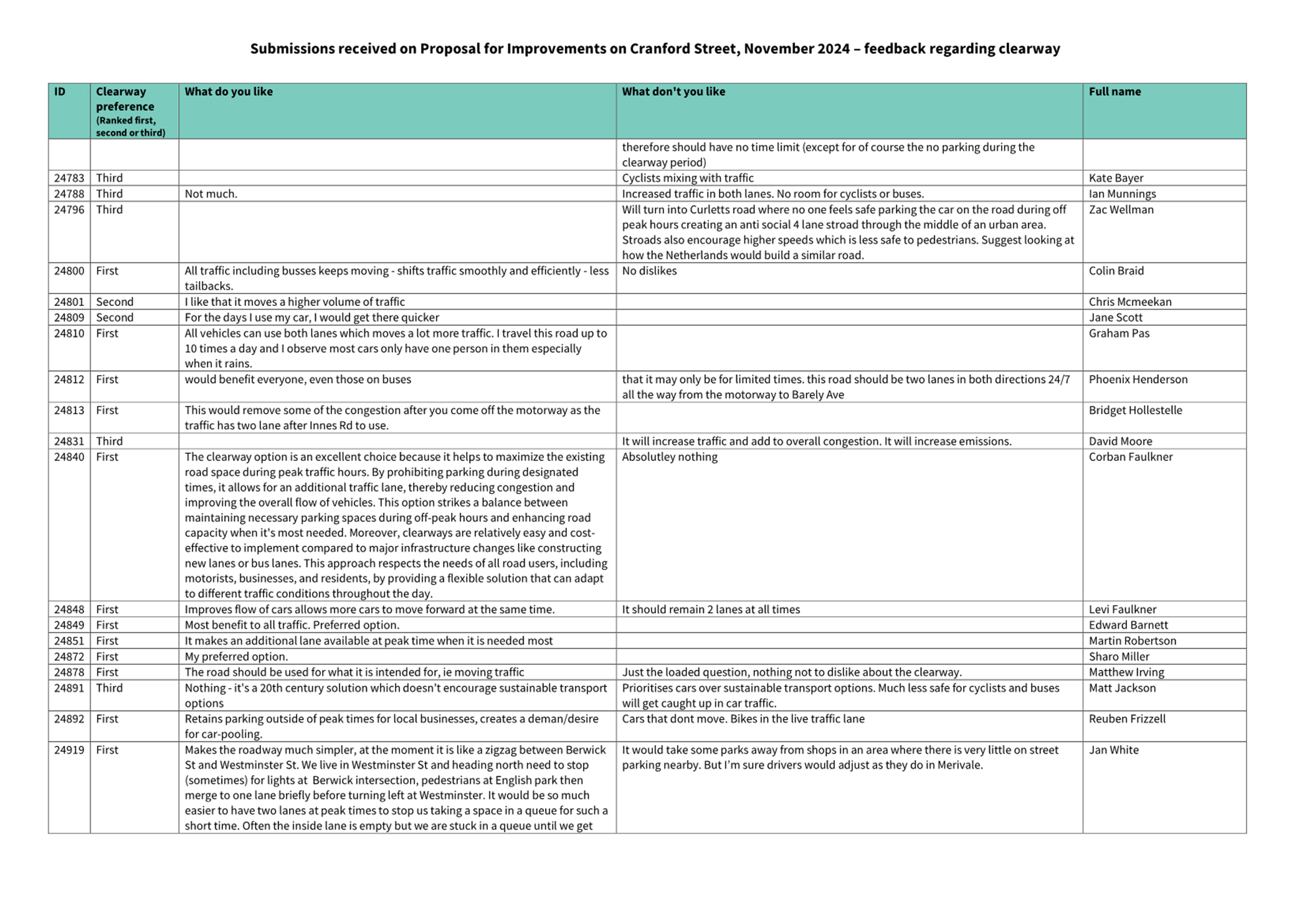 A close-up of a document

Description automatically generated