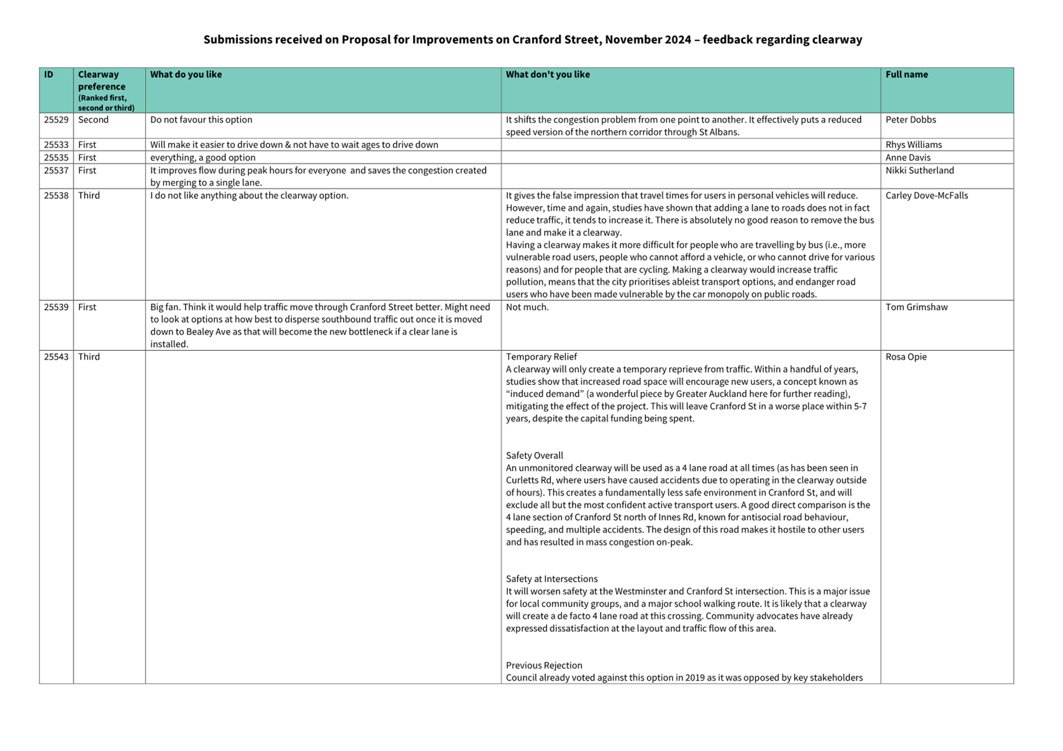 A close-up of a document

Description automatically generated