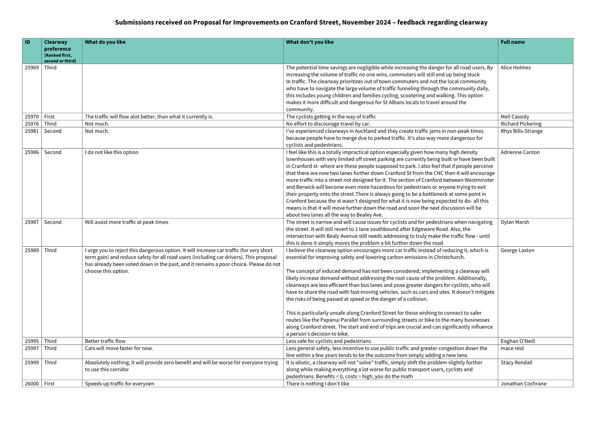 A close-up of a document

Description automatically generated