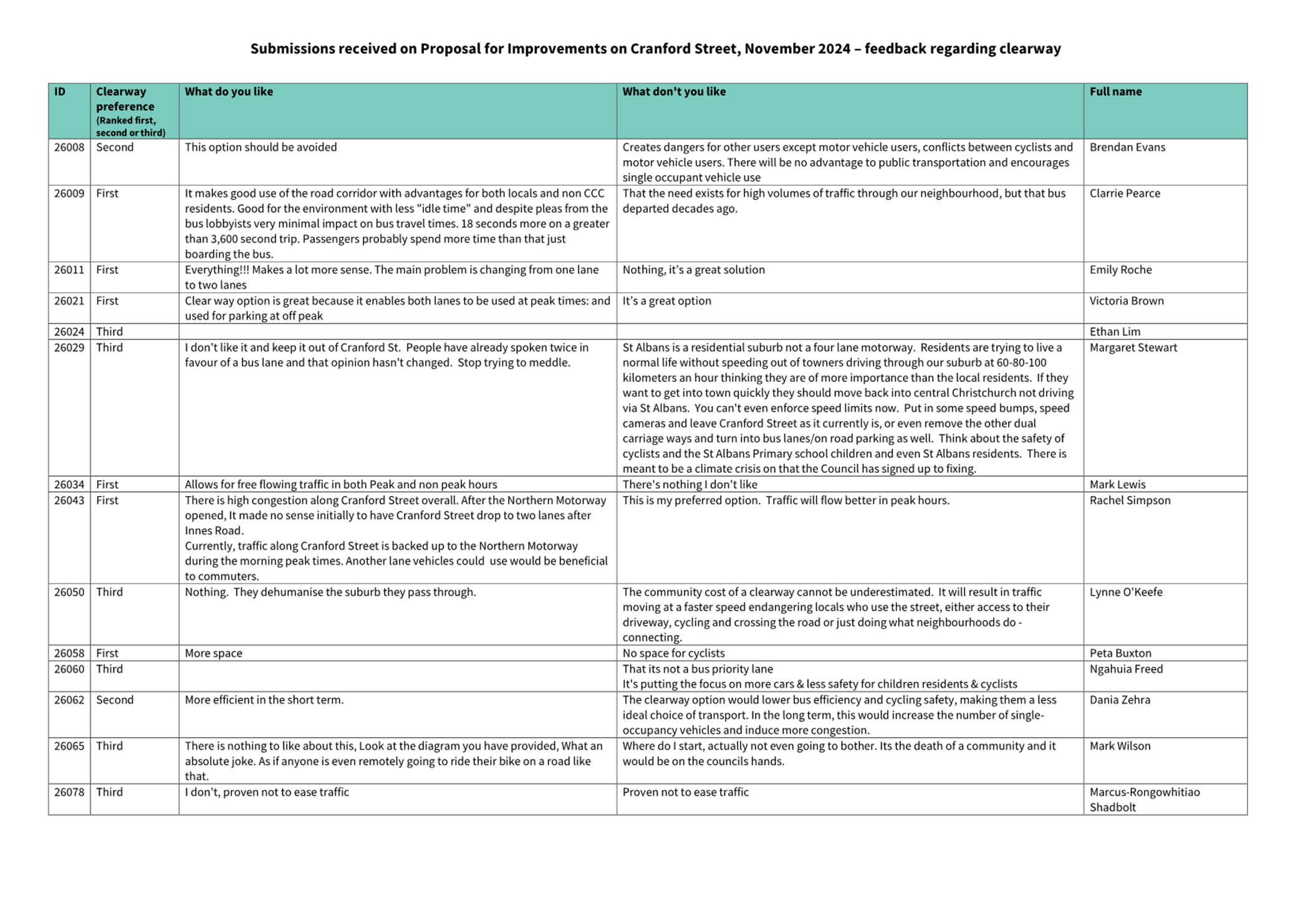 A close-up of a document

Description automatically generated