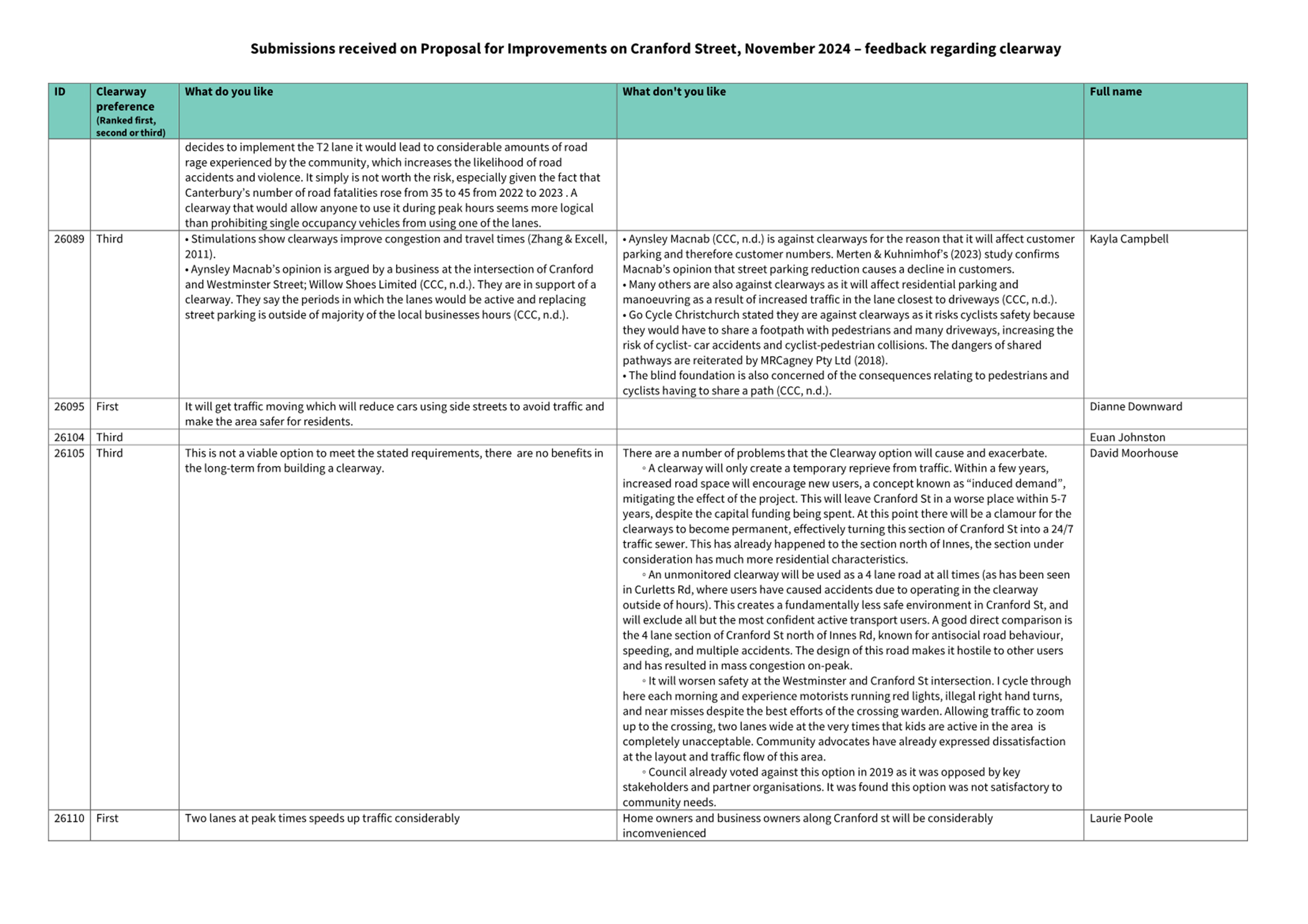 A close-up of a document

Description automatically generated