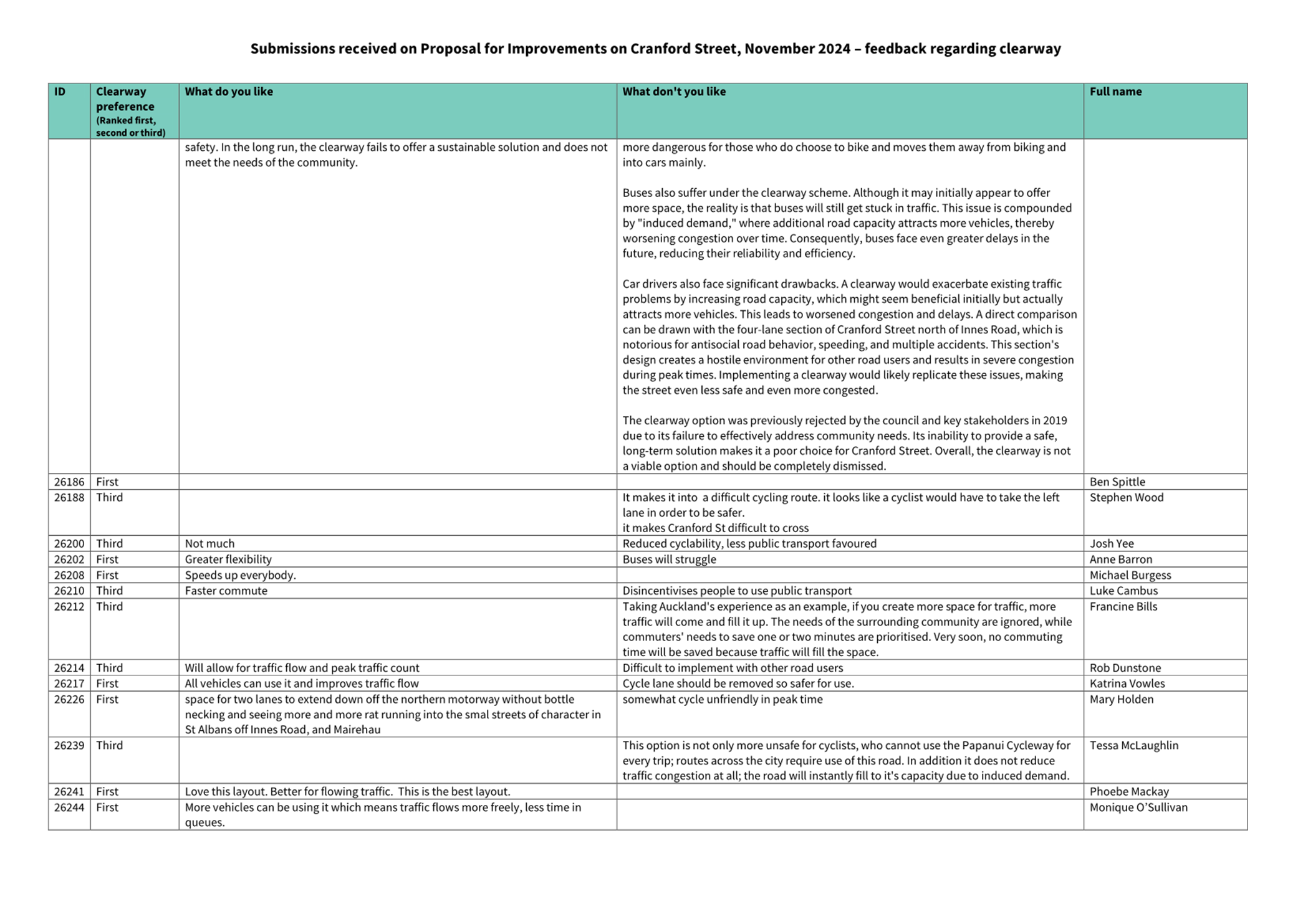 A close-up of a document

Description automatically generated