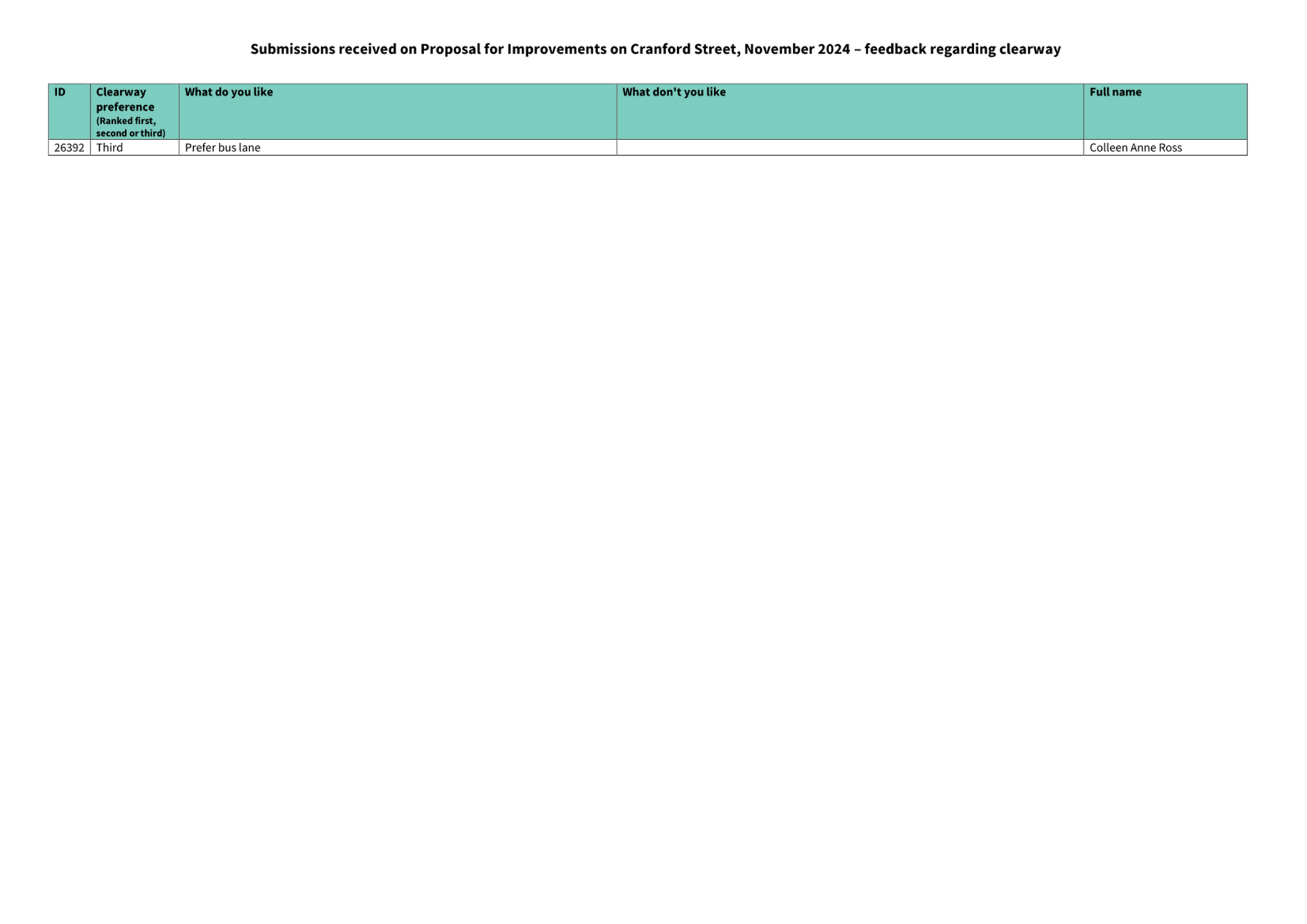 A screenshot of a computer

Description automatically generated
