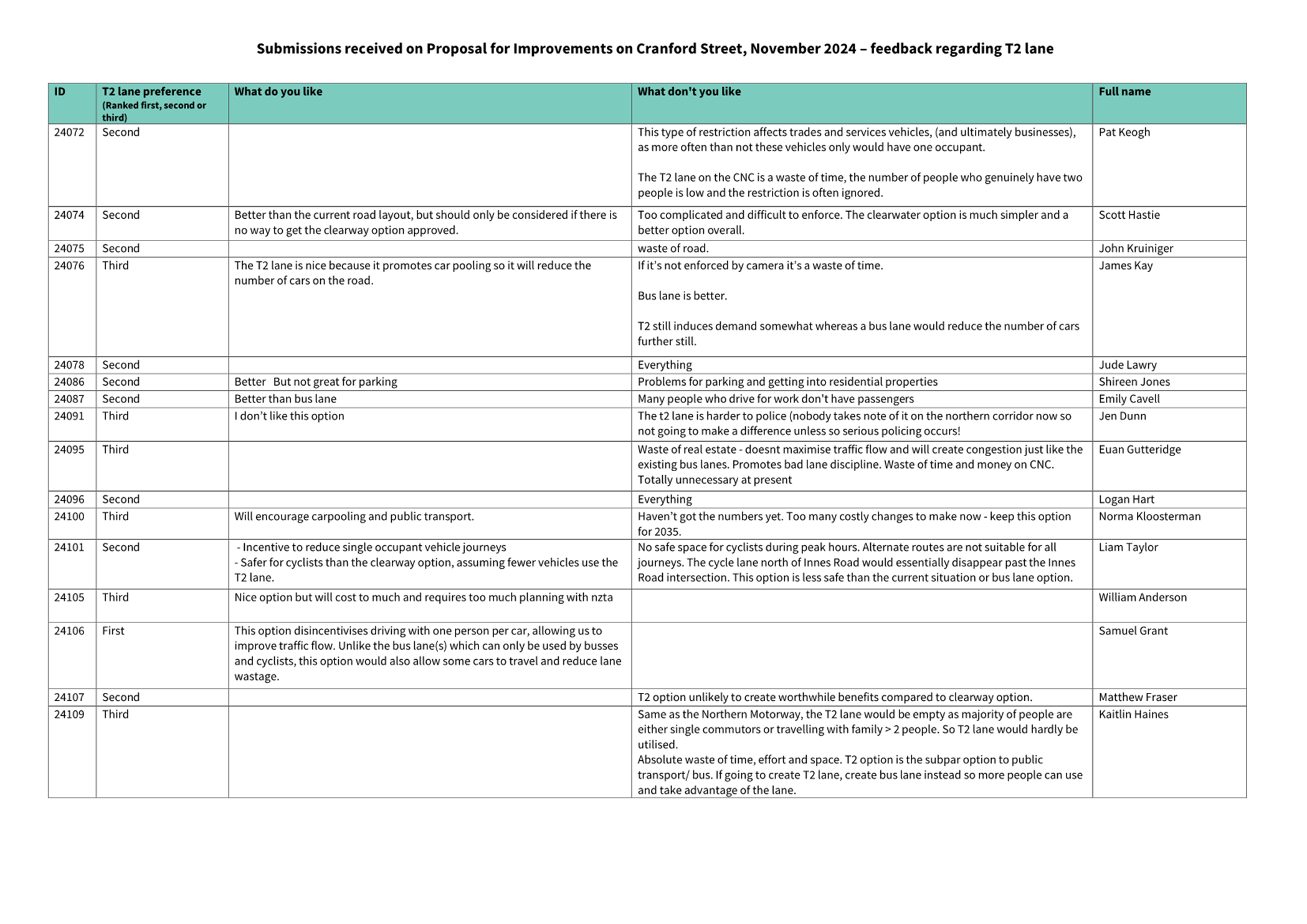 A close-up of a document

Description automatically generated
