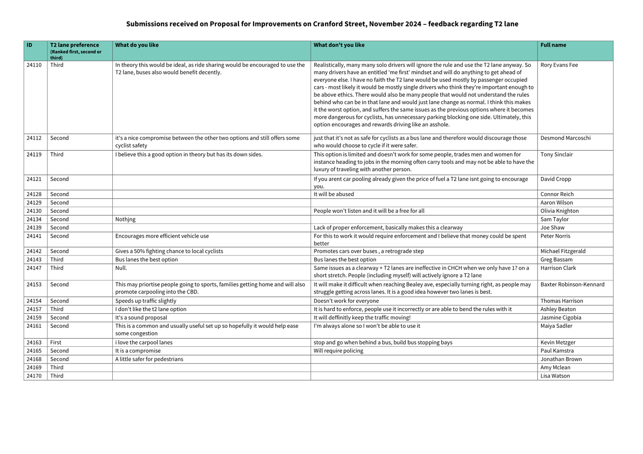 A close-up of a document

Description automatically generated