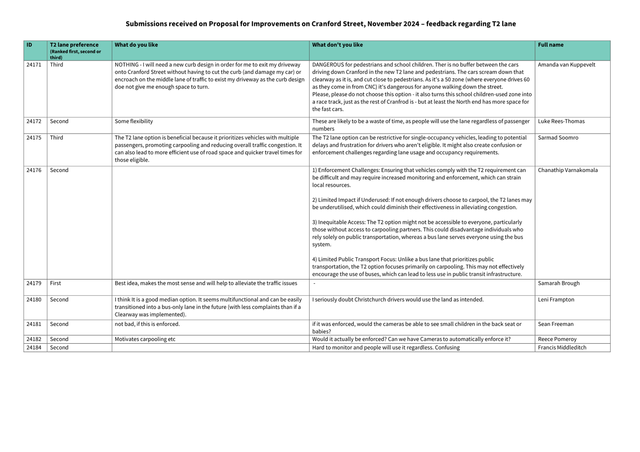 A close-up of a document

Description automatically generated