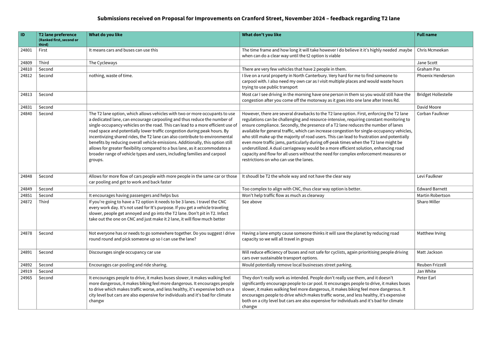 A close-up of a document

Description automatically generated