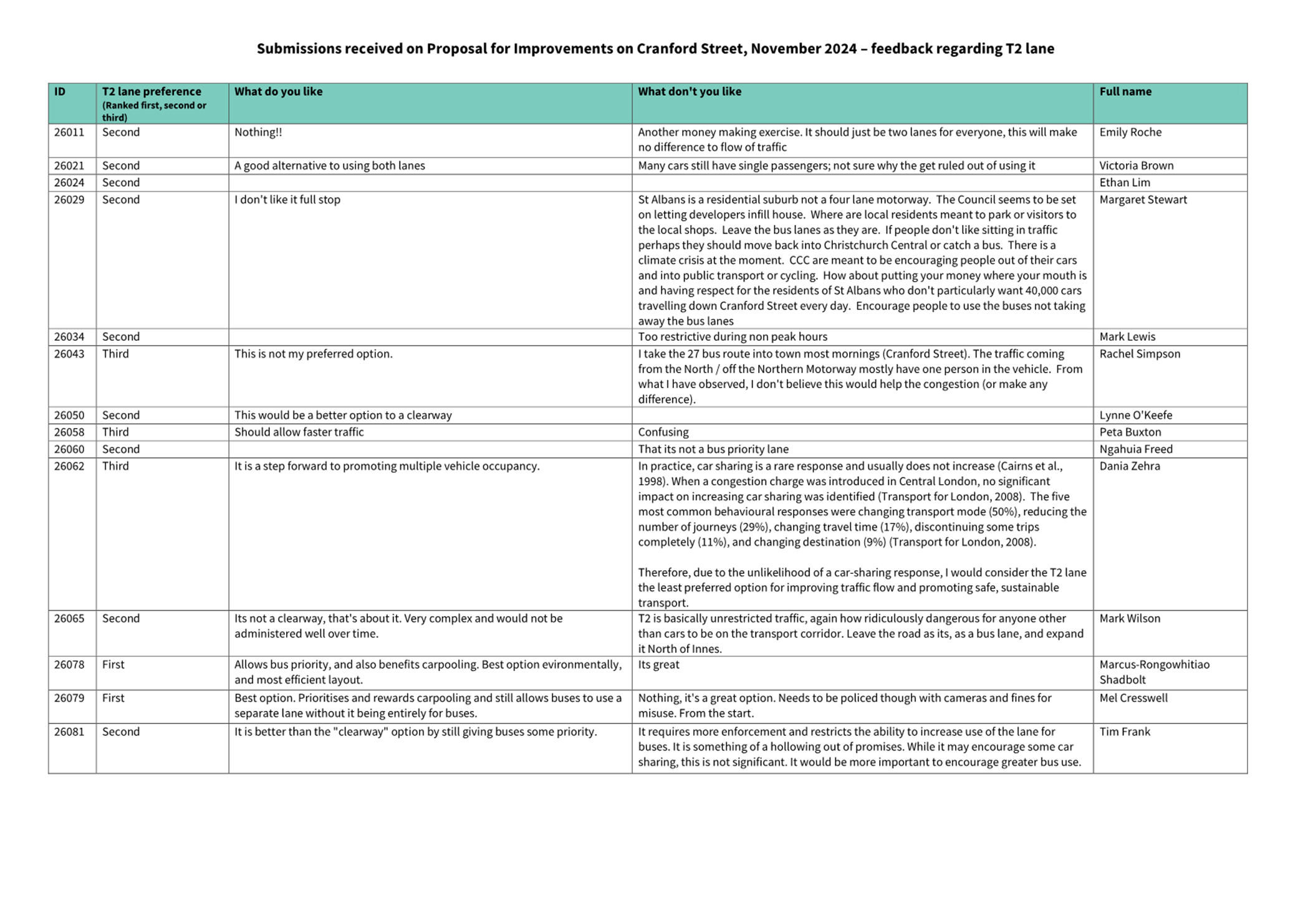 A close-up of a document

Description automatically generated