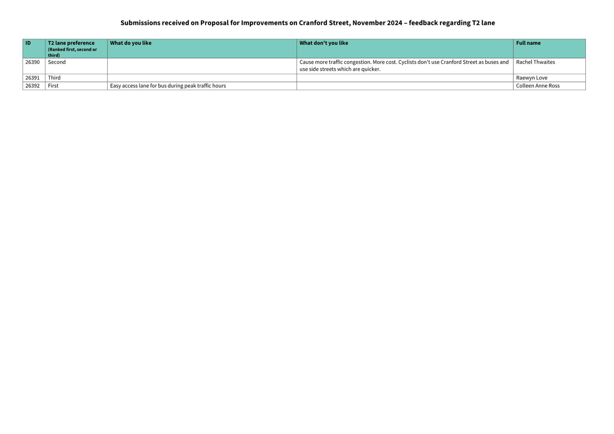A screenshot of a computer

Description automatically generated