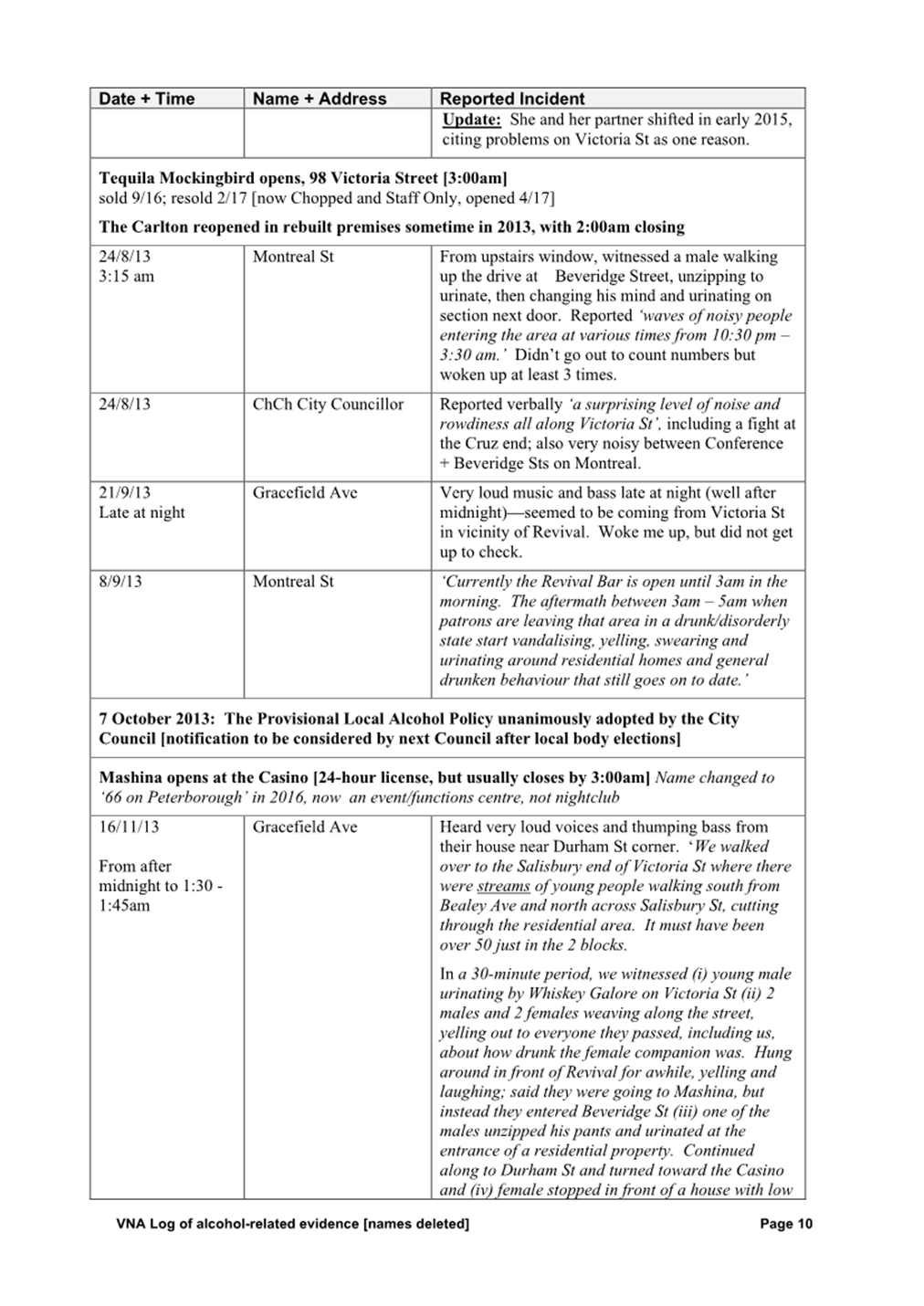 A document with text and images

Description automatically generated