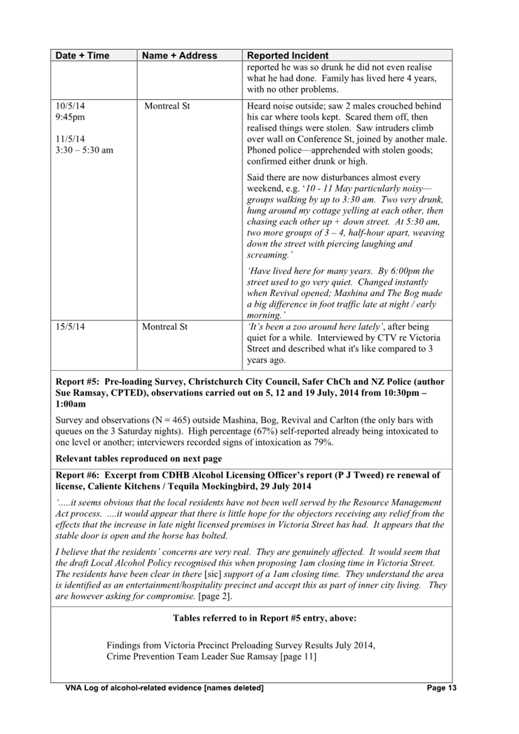 A document with text and numbers

Description automatically generated
