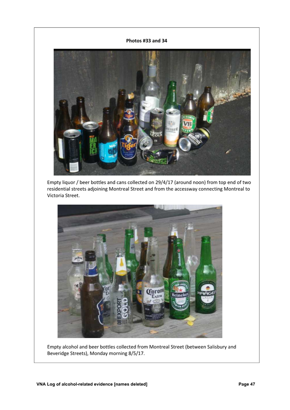 A collection of bottles and cans

Description automatically generated