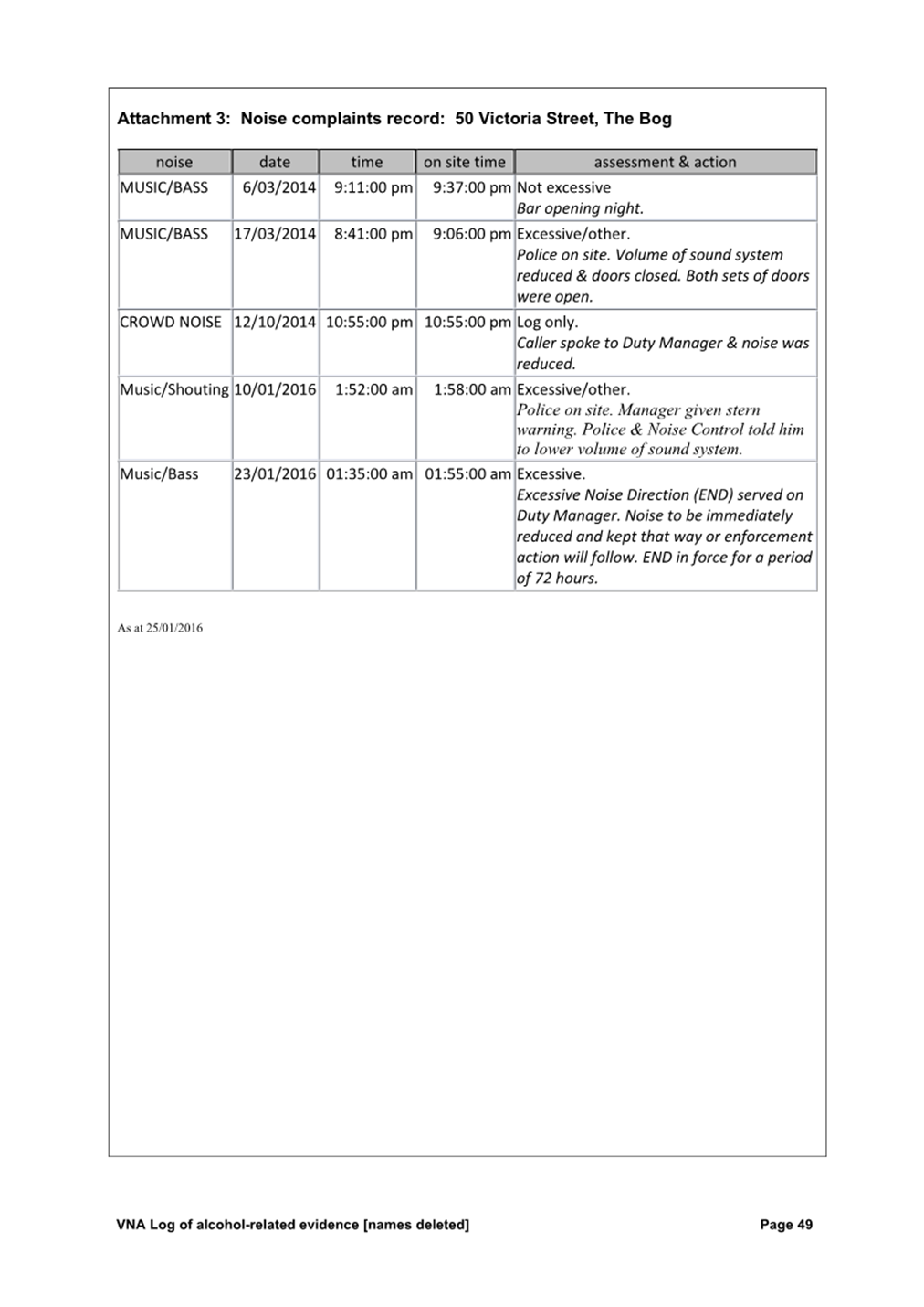 A white sheet of paper with black text

Description automatically generated