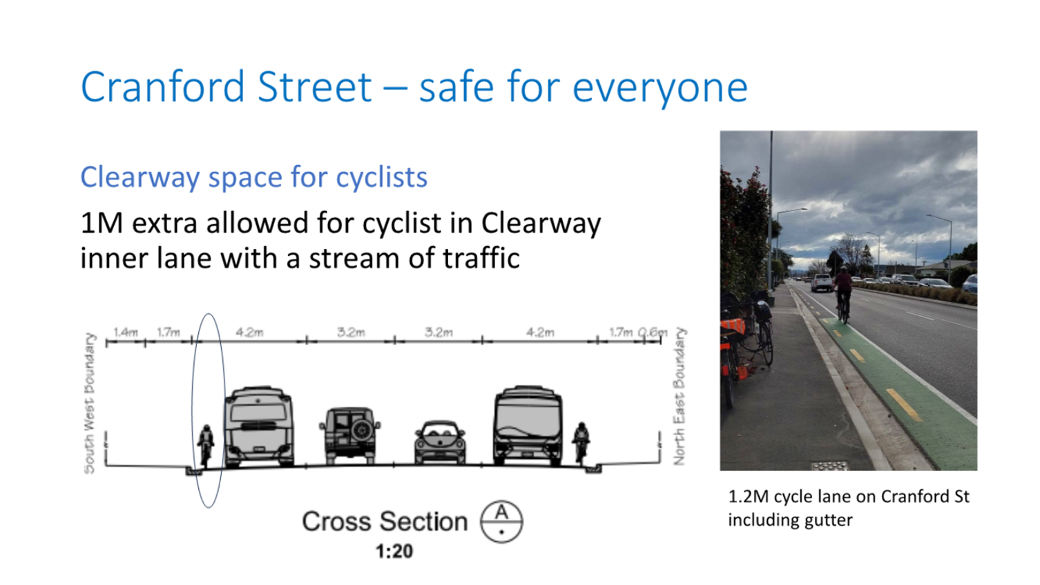 A road with a drawing of cars and bicycles

Description automatically generated