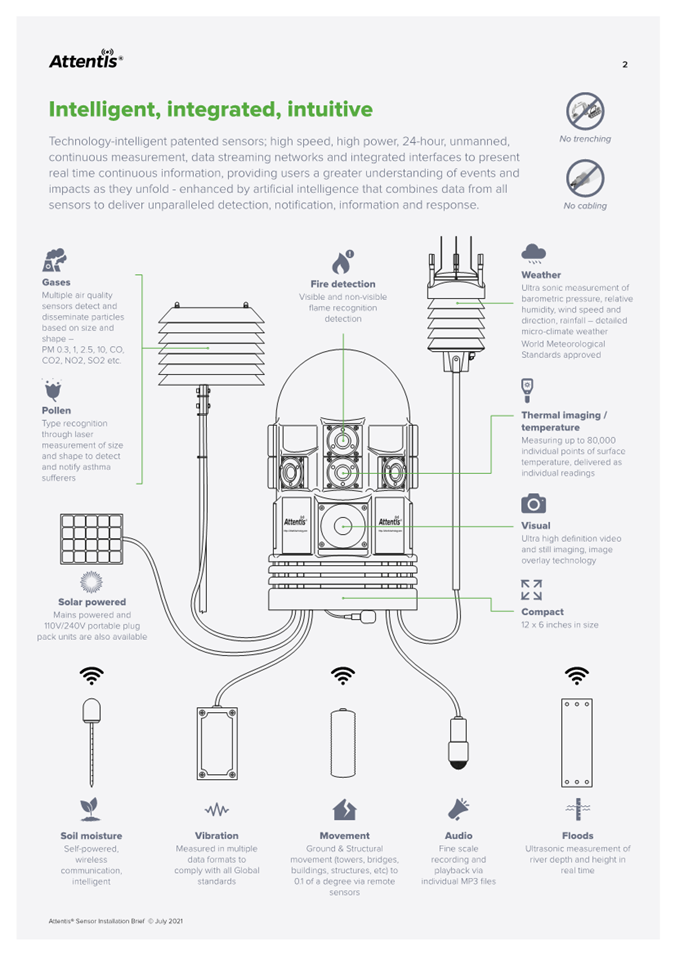 A diagram of a device

Description automatically generated