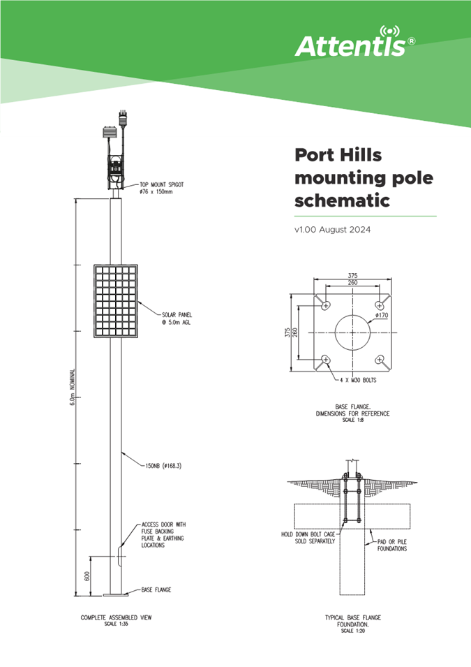 A diagram of a pole

Description automatically generated