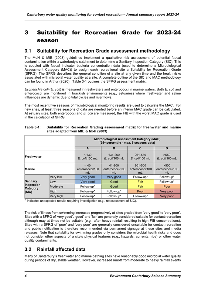 A document with text and numbers

Description automatically generated