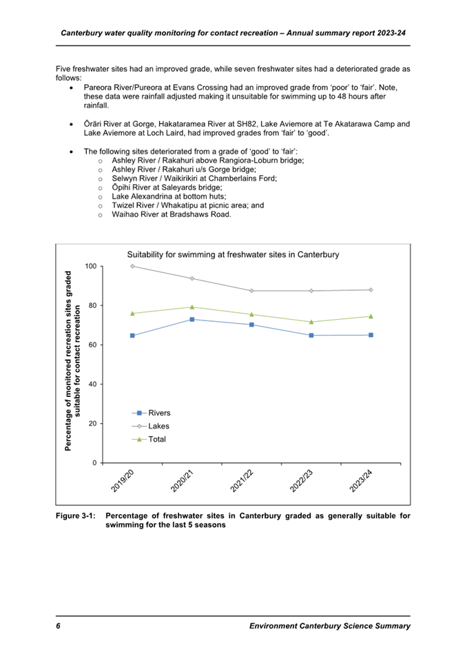 A graph on a paper

Description automatically generated