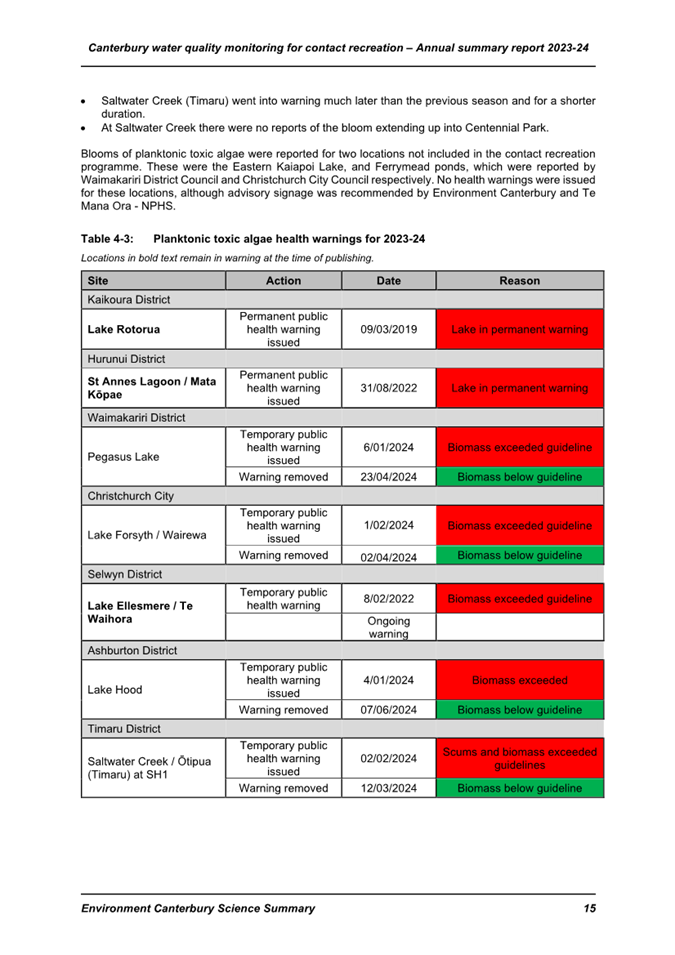 A screenshot of a document

Description automatically generated