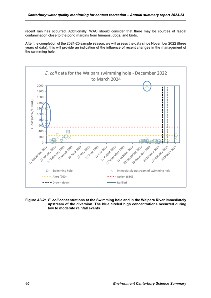 A paper with text and a graph

Description automatically generated