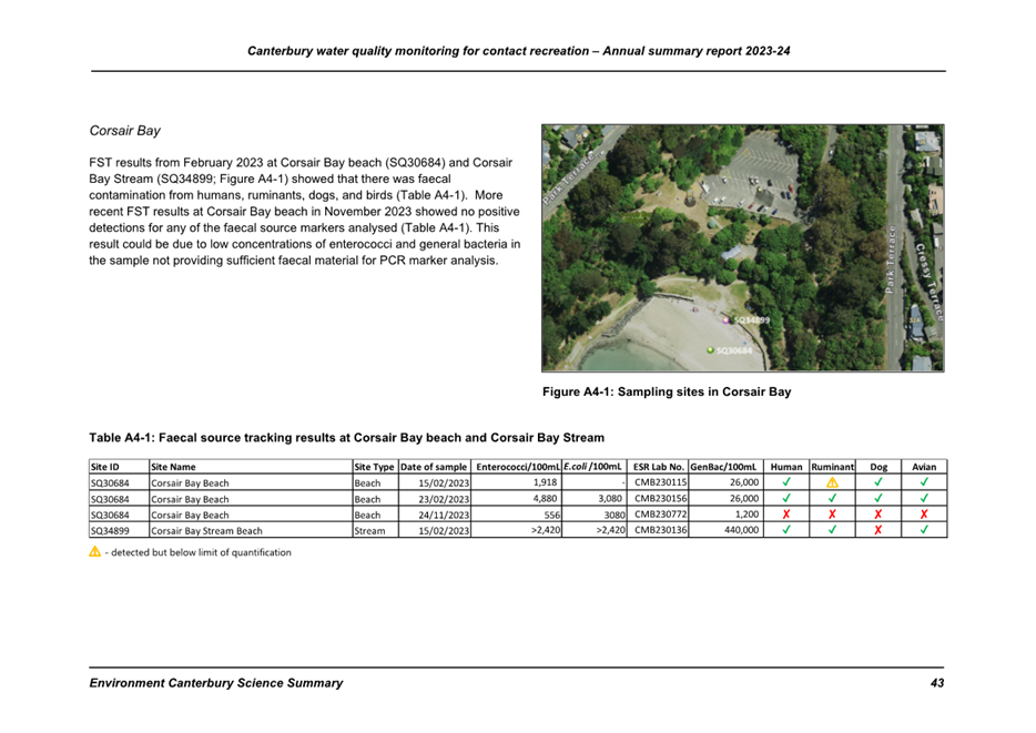 A screenshot of a document

Description automatically generated