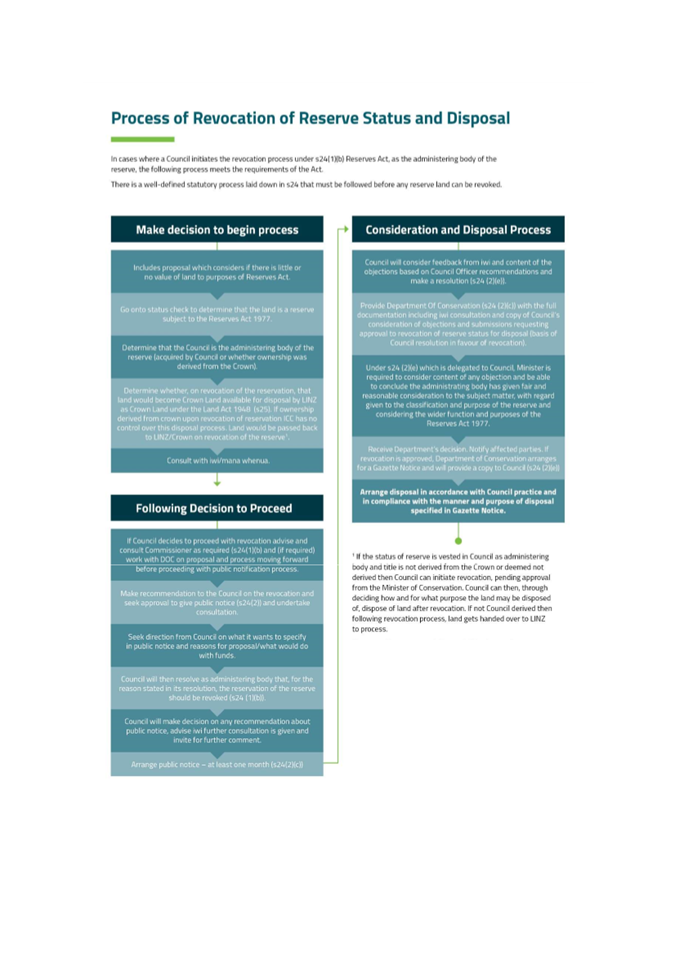 A screenshot of a document

Description automatically generated