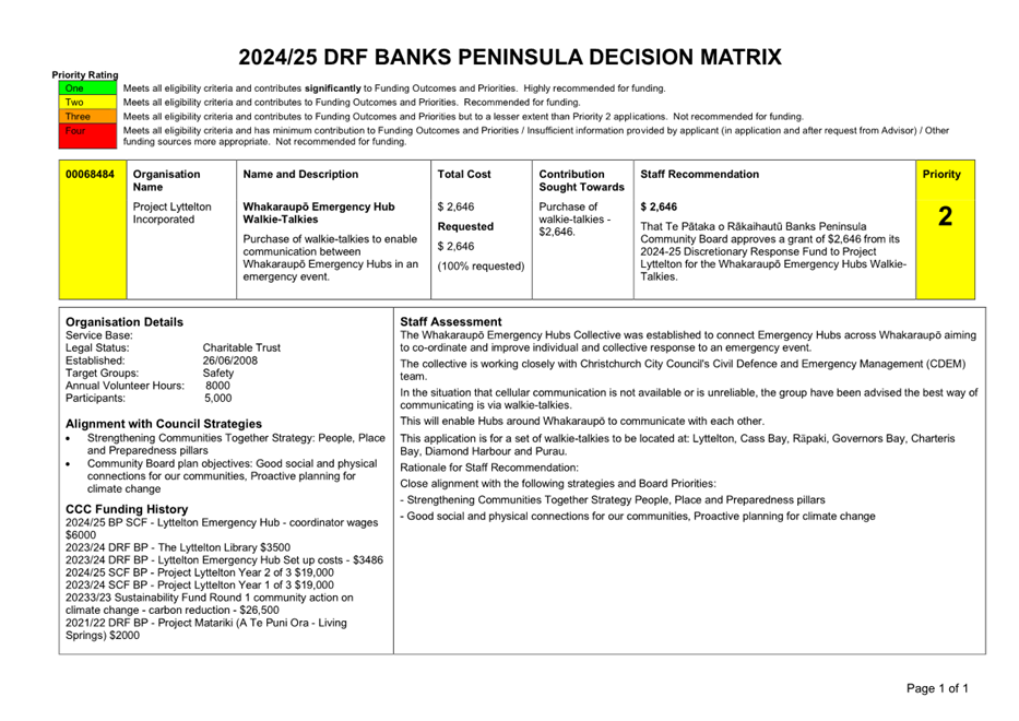 A document with text and numbers

Description automatically generated with medium confidence