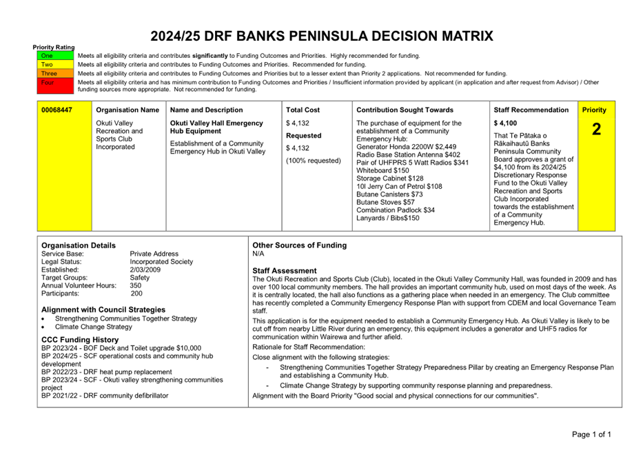 A document with text on it

Description automatically generated