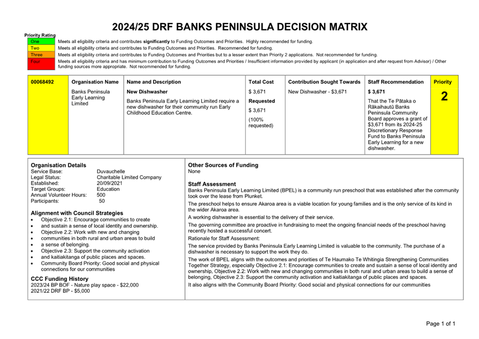 A document with text and numbers

Description automatically generated with medium confidence