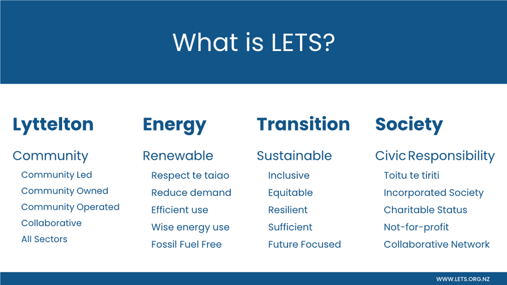 A blue and white website with text

Description automatically generated