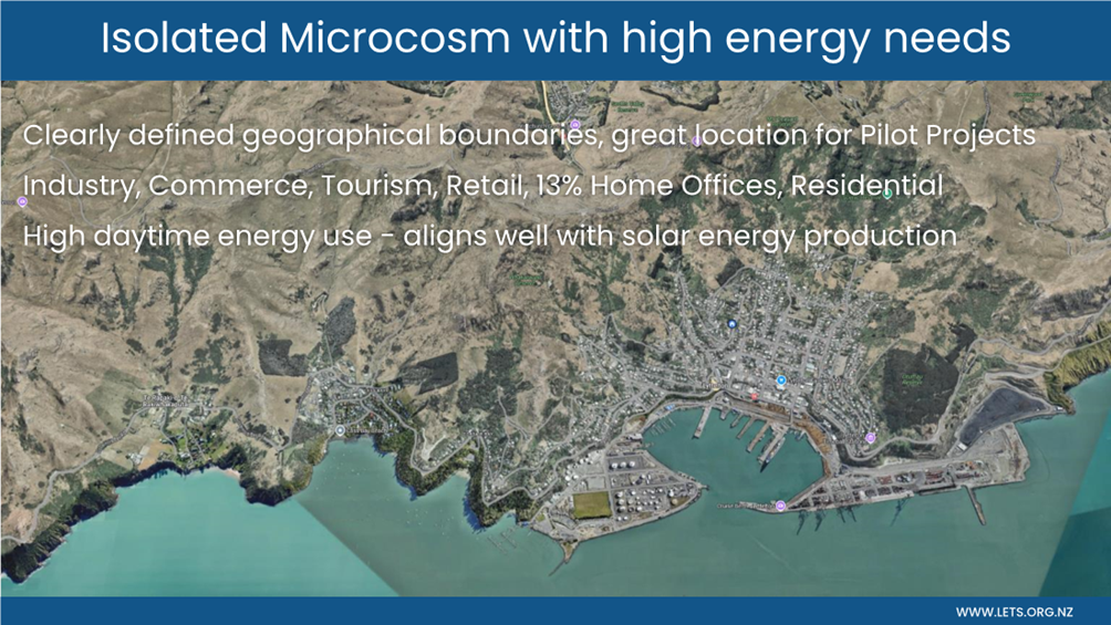 A aerial view of a city

Description automatically generated