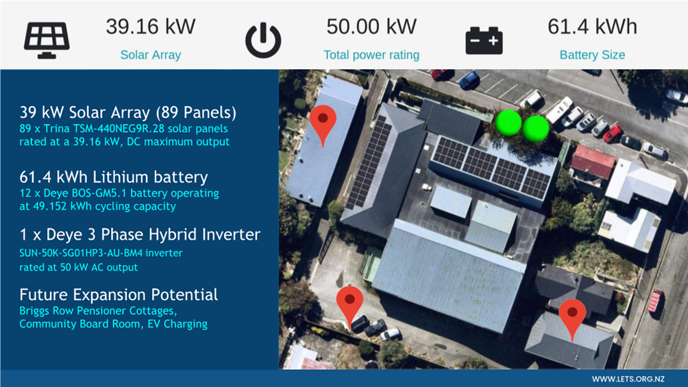 A screenshot of a solar panel

Description automatically generated