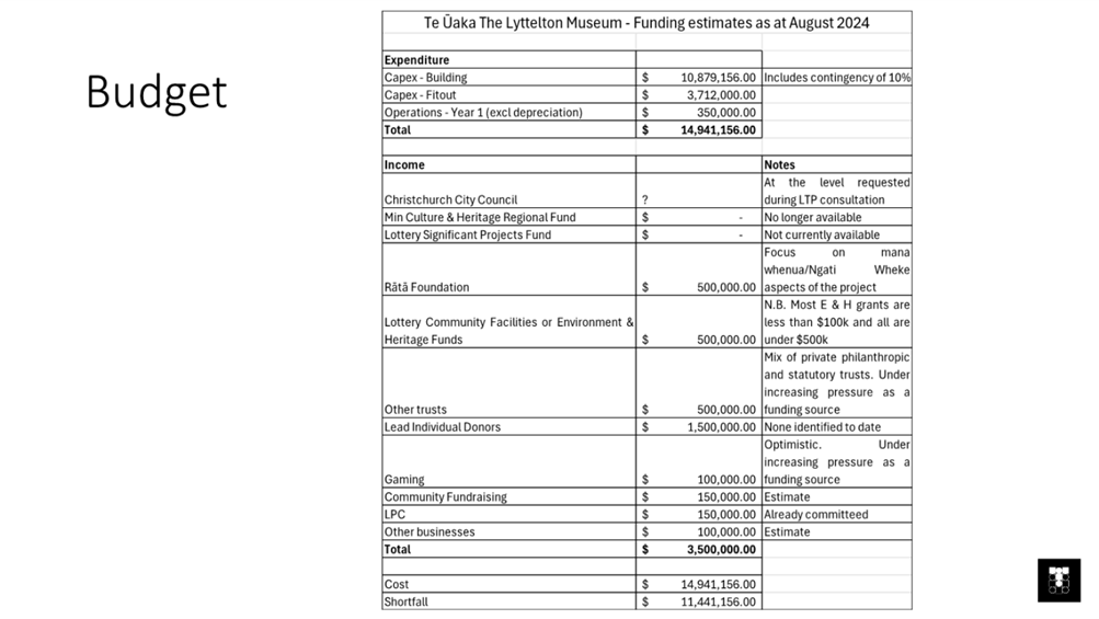 A close-up of a document

Description automatically generated